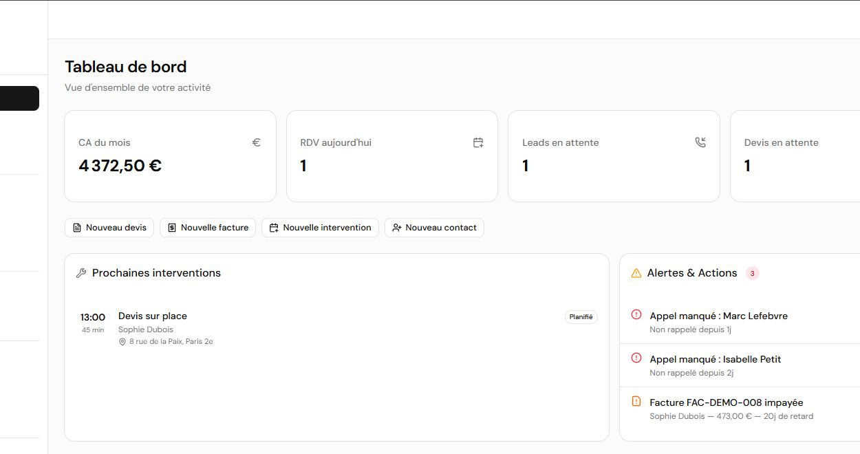 Tableau de bord RB Solution avec les indicateurs clés de votre activité